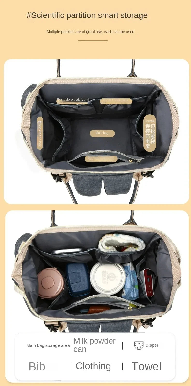 MOMSTAG USB Mummy Bag - Large Capacity Diaper Backpack